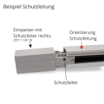 EUTRAC 3-Phasen Stromschiene 3m in verschiedenen Ausführungen | 25-30X